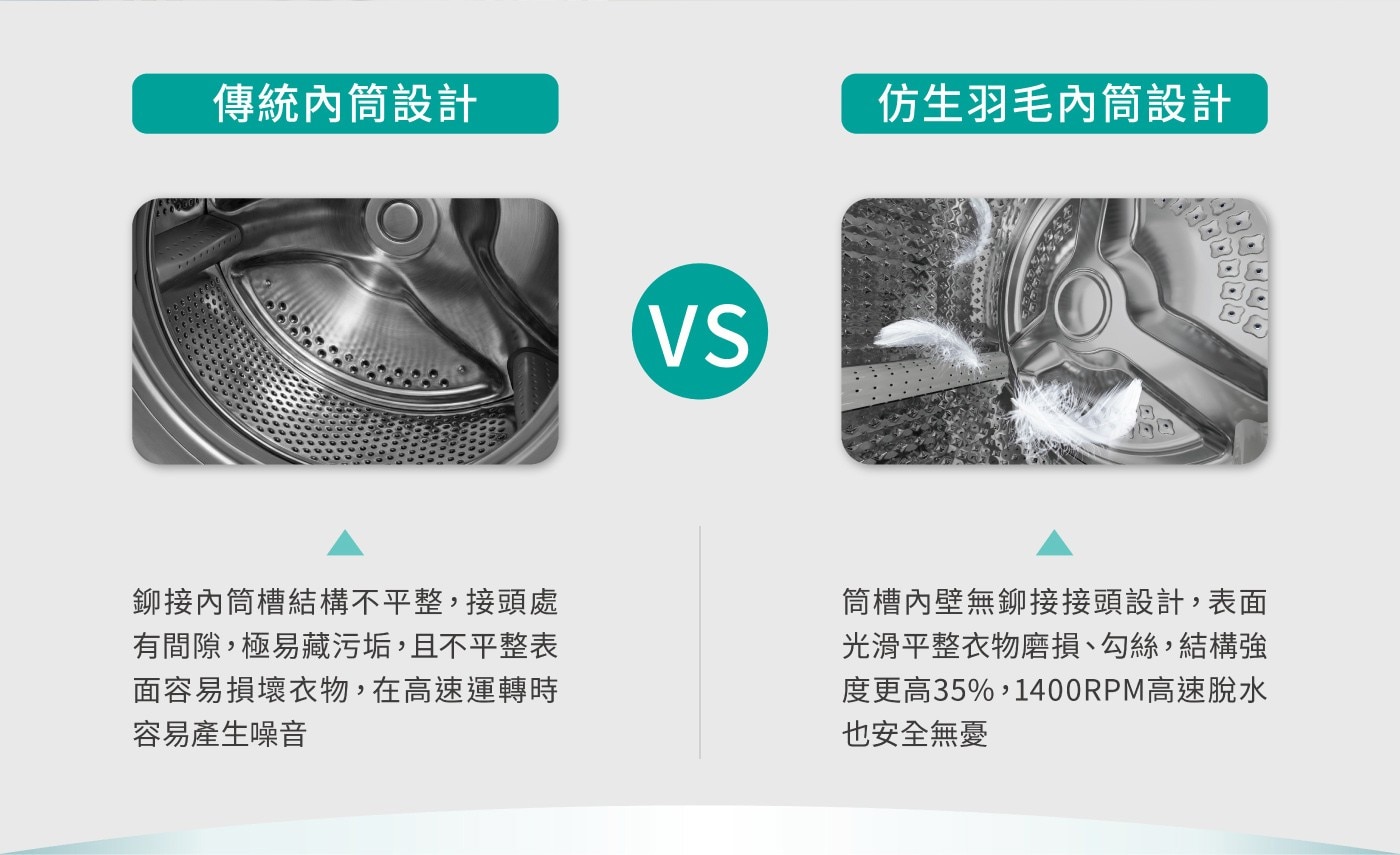 仿生羽毛內筒設計