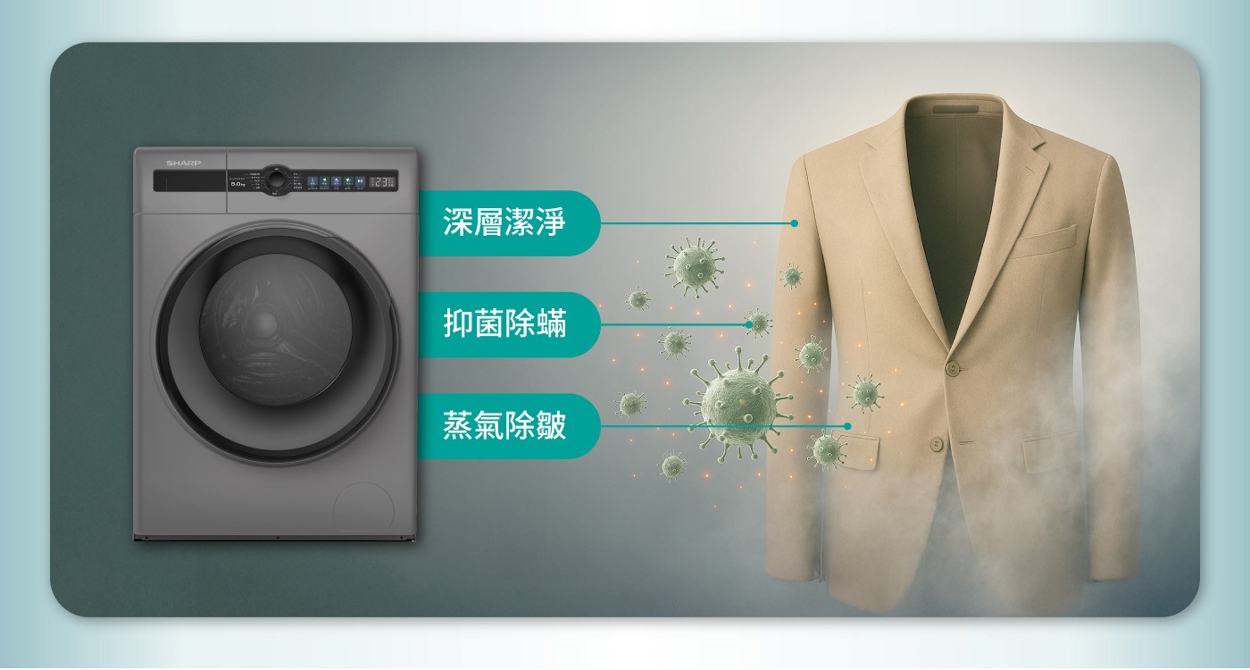 深層潔淨抑菌除蟎蒸氣除皺