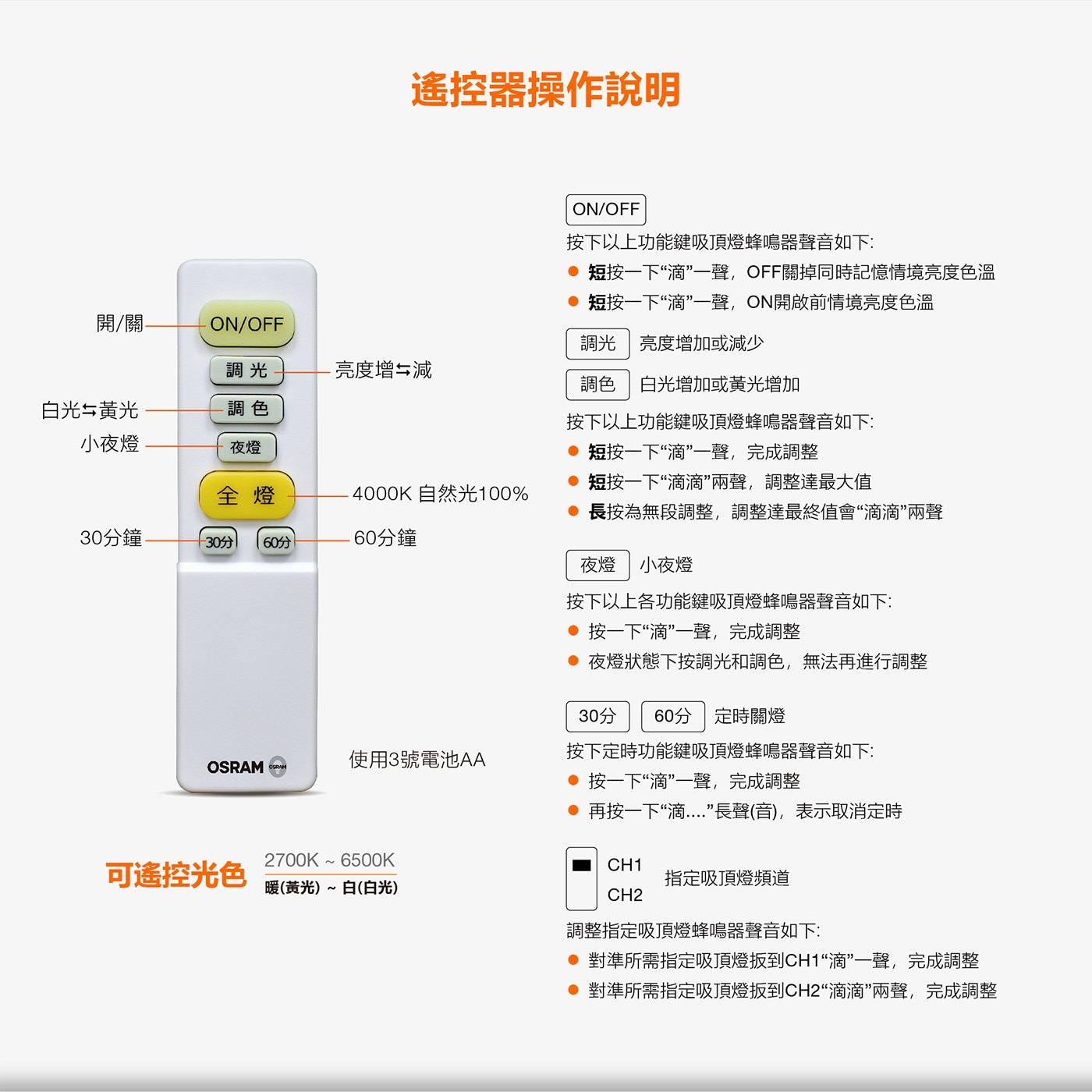 遙控器操作說明 開/關 ON/OFF 調光 -亮度增≒減 白光 黃光 調色 小夜燈 夜燈 全燈