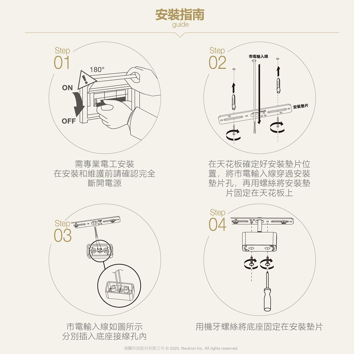 Step 01 ON 180° OFF 安裝指南 guide 市電輸入線 02 Դ 安裝墊片