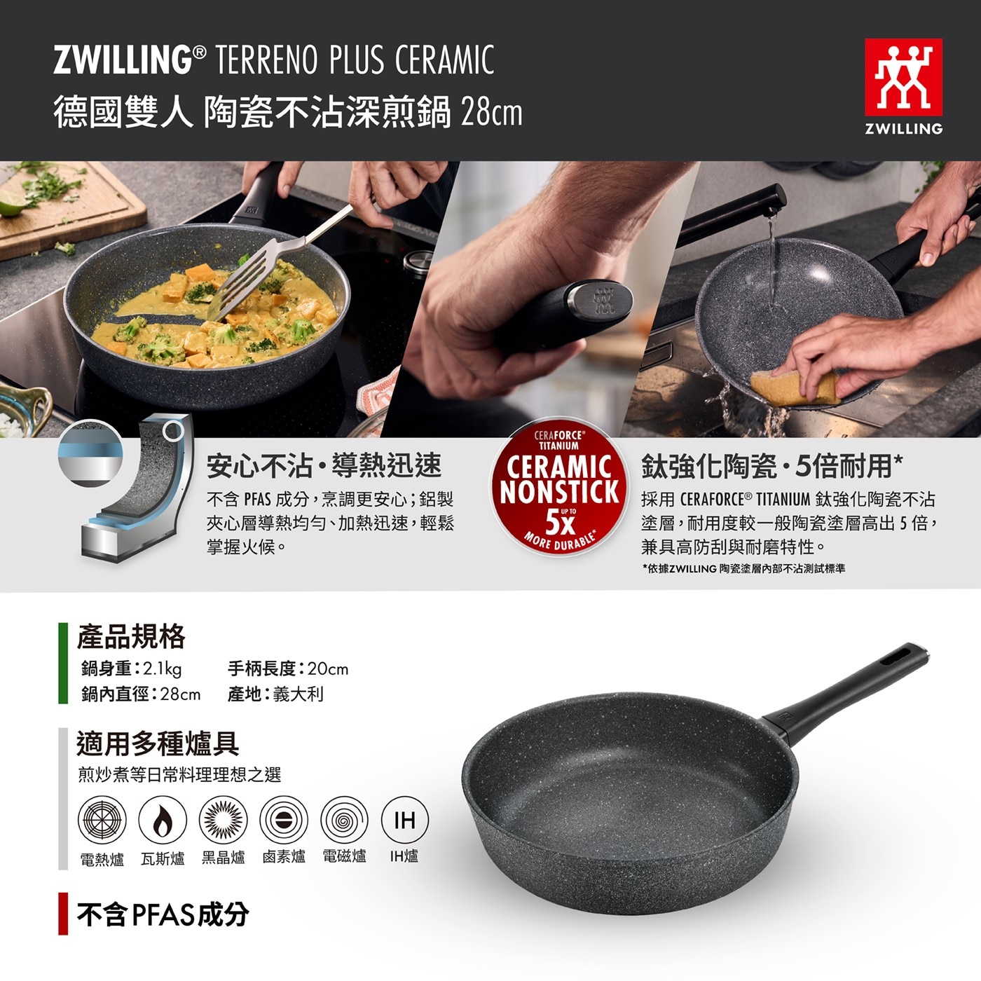 ZWILLINGR TERRENO PLUS CERAMIC 德國雙人 陶瓷不沾深煎鍋28cm
