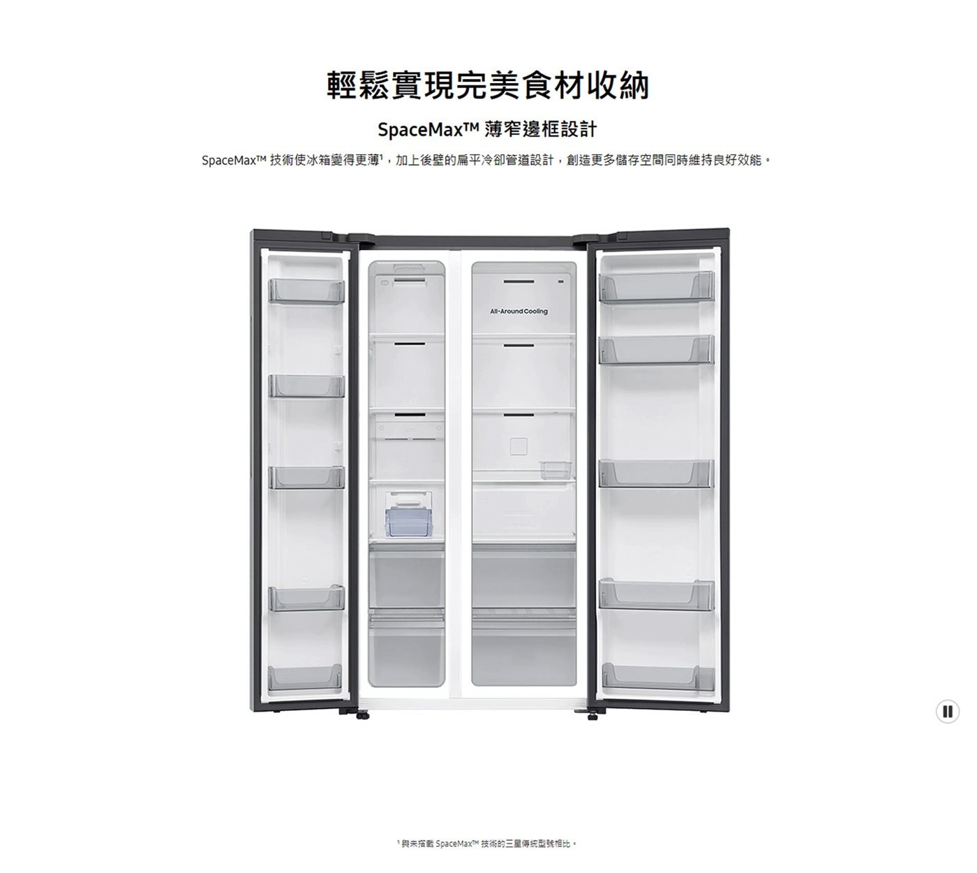 輕鬆實現完美食材收納