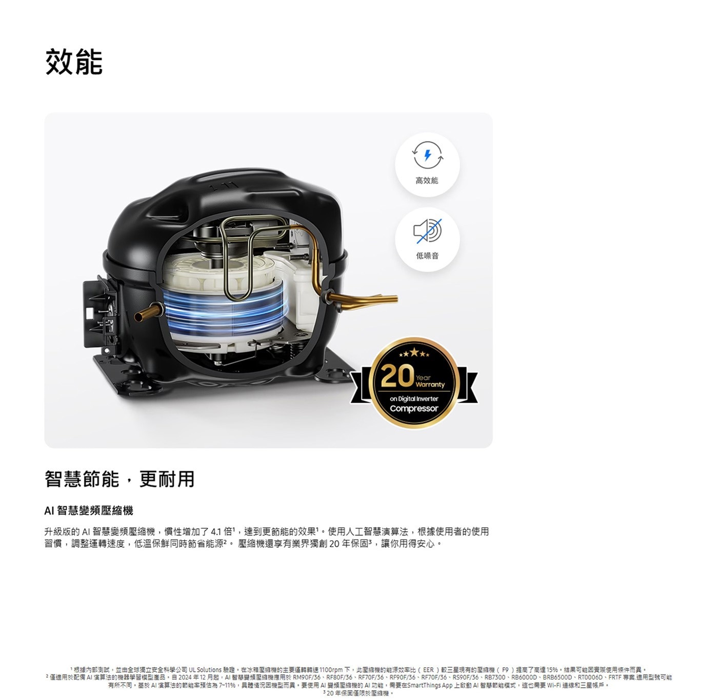 AI 智慧變頻壓縮機