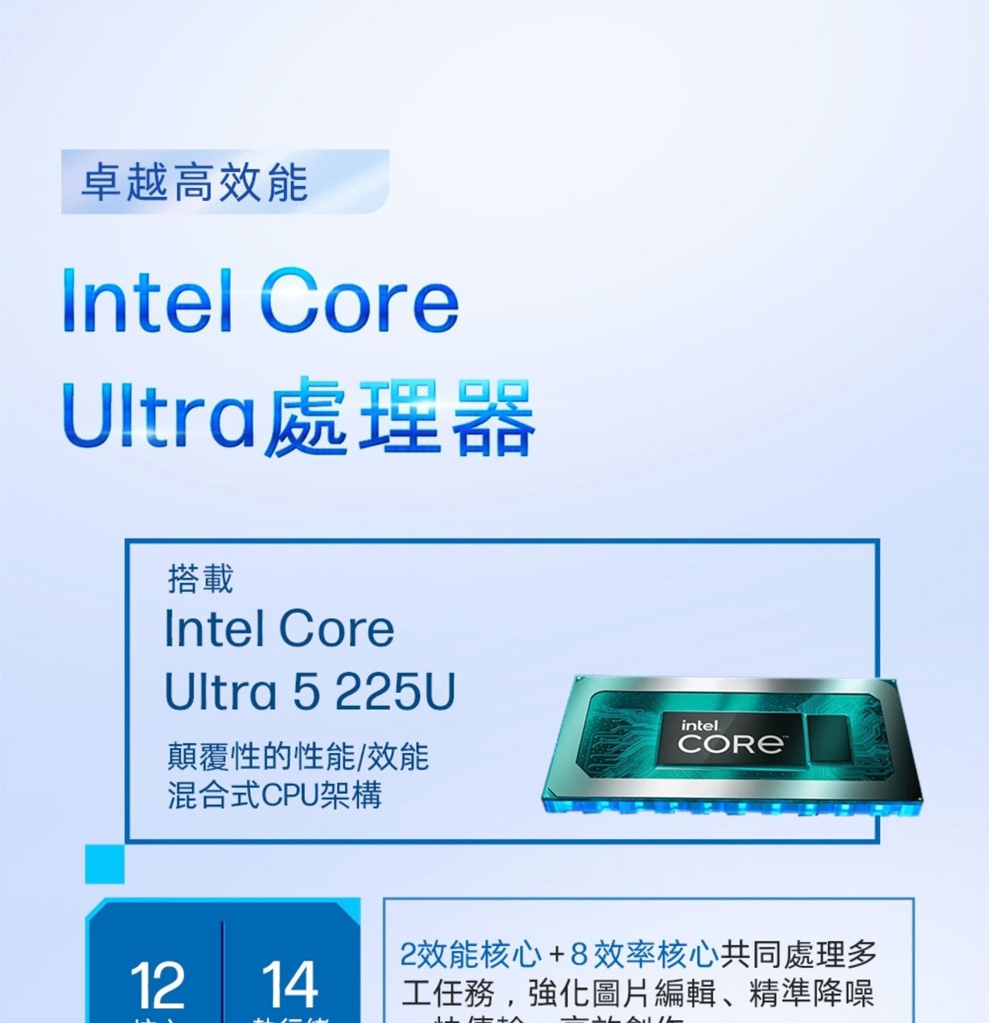 卓越高效能 Intel Core Ultra處理器 搭載 Ultra 5 225U