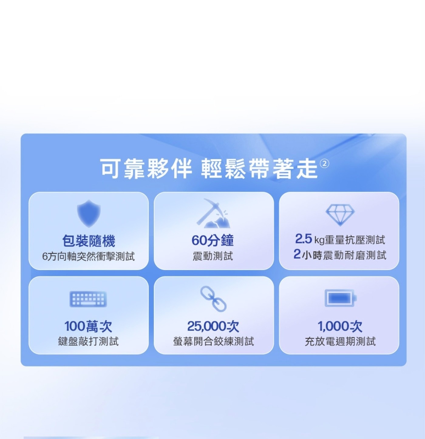 可靠夥伴 輕鬆帶著走® 包裝隨機 60分鐘 6方向軸突然衝擊測試 震動測試 100萬次
