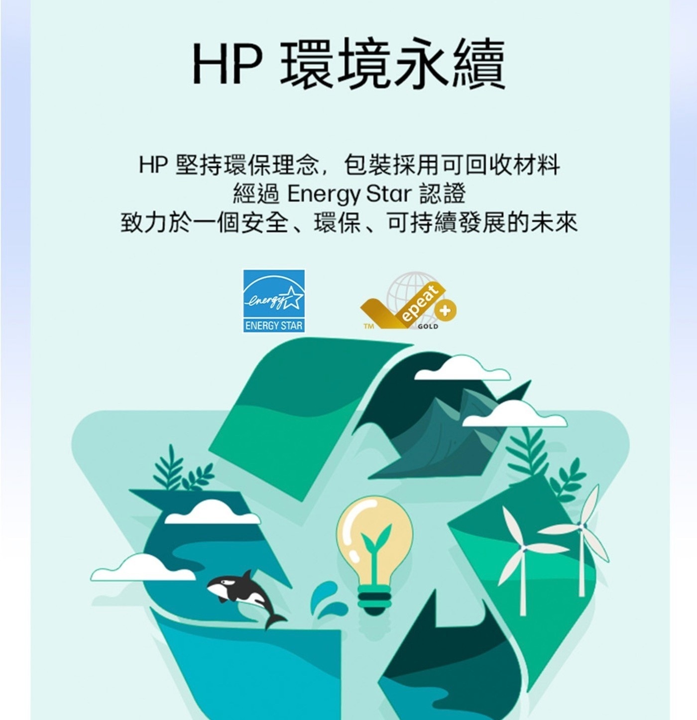 HP 環境永續 HP堅持環保理念,包裝採用可回收材料 經過 Energy Star 認證