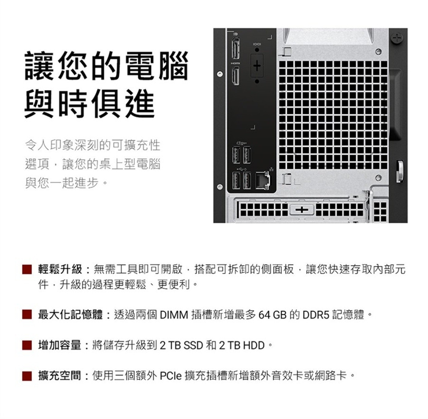 DELL 戴爾 ECT1250 桌上型電腦 ECT1250-P1508BTW Windows 11 Pro
