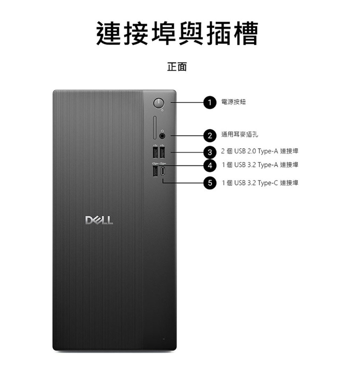 DELL 戴爾 ECT1250 桌上型電腦 ECT1250-P1508BTW Intel® Core™ i5 14400