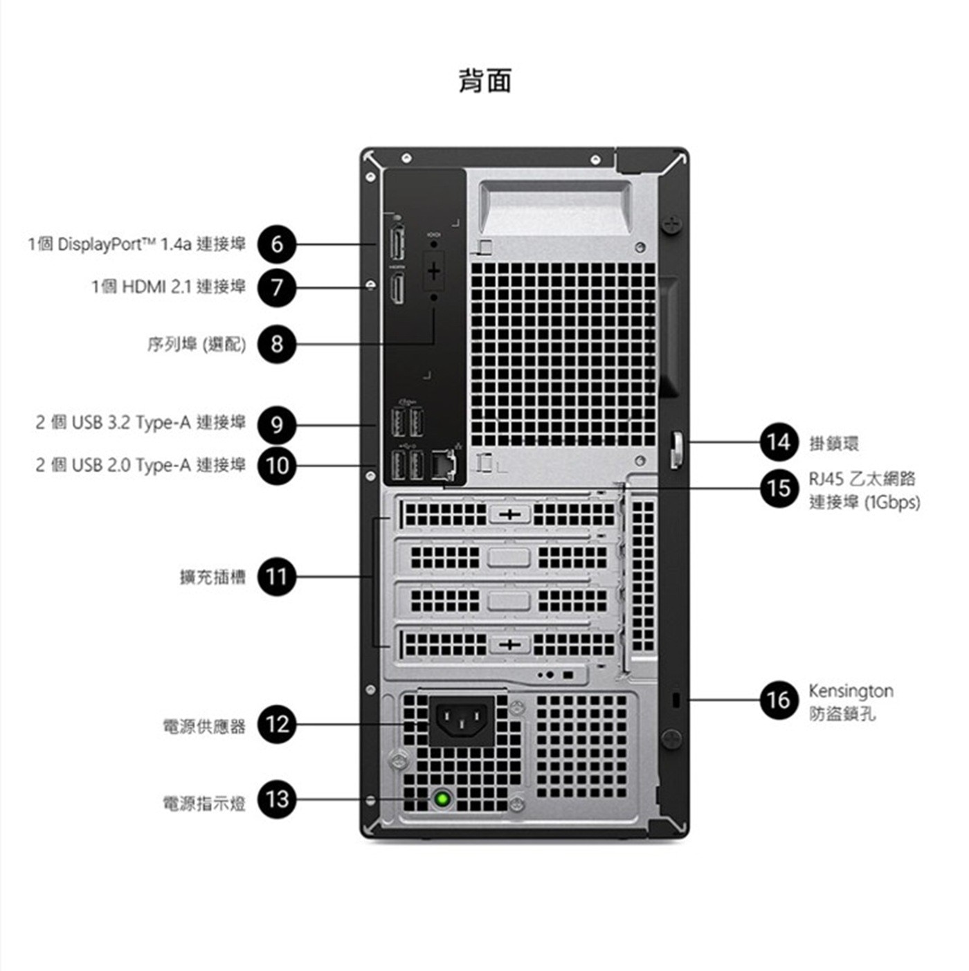DELL 戴爾 ECT1250 桌上型電腦 ECT1250-P1508BTW 8 GB *1 DDR5, 4800 MT/s, UDIMM
