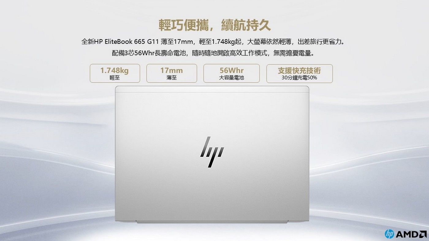 HP EliteBook 16吋 商用筆記型電腦 665 G11 BZ6K3AT硬碟：1TB SSD