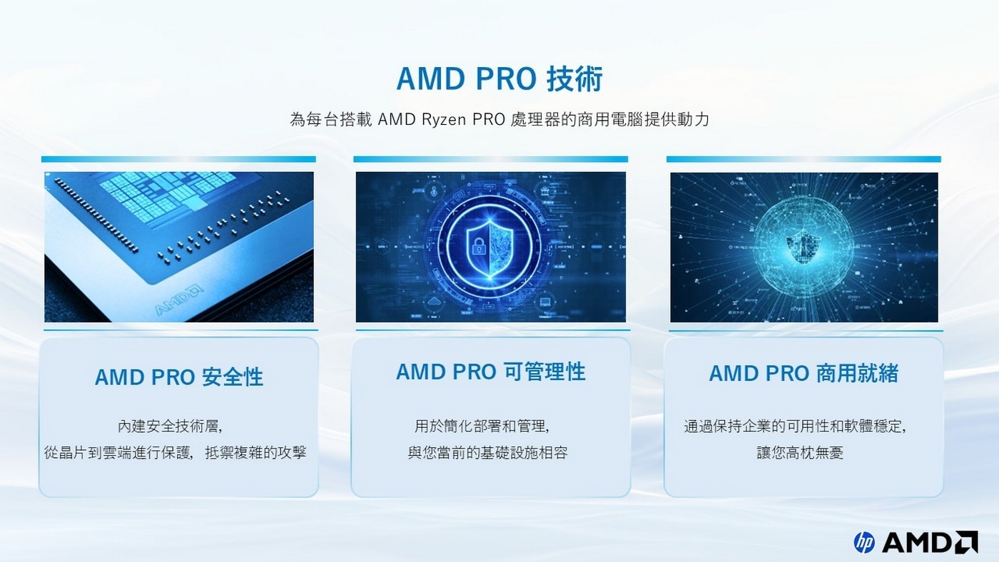 HP EliteBook 14吋 觸控商用筆記型電腦 X G1a R7 B91DQAT硬碟：1TB SSD
