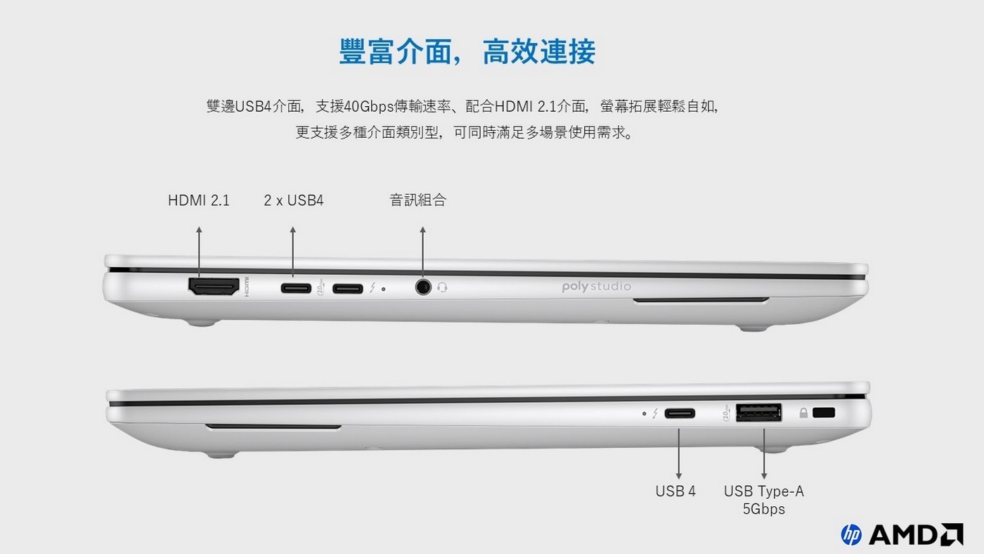 HP EliteBook 14吋 觸控商用筆記型電腦 X G1a R7 B91DQAT顯示晶片：AMD Radeon Graphics
