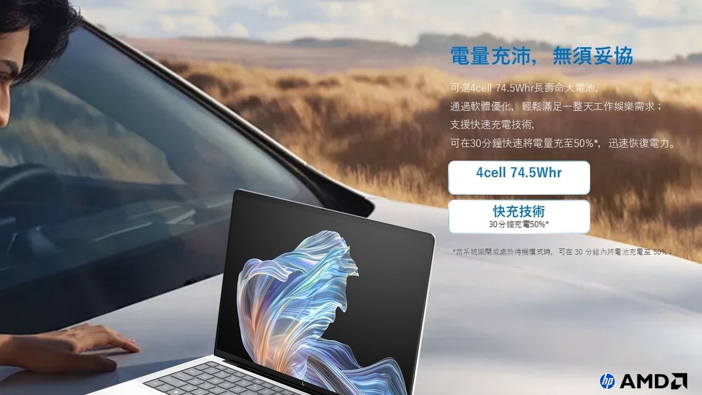 HP EliteBook 14吋 觸控商用筆記型電腦 X G1a R7 B91DQAT其他特色：雙邊USB 4插槽 / Wi-Fi 7 / 30分鐘可充電50% / 軍規認證