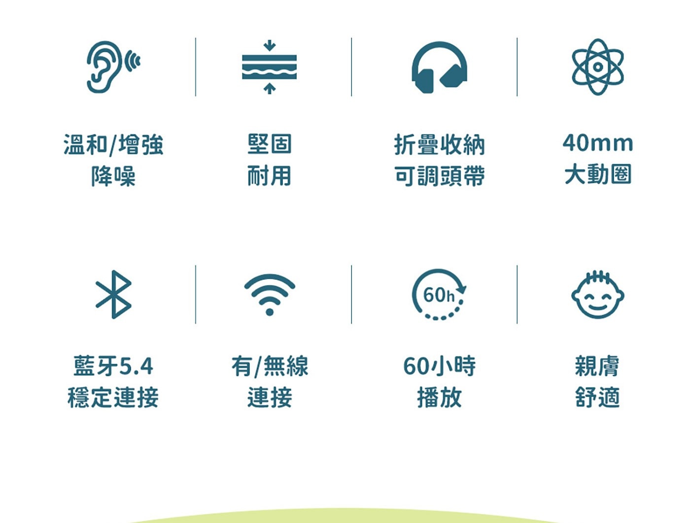 iClever BTH20主動降噪保護聽力