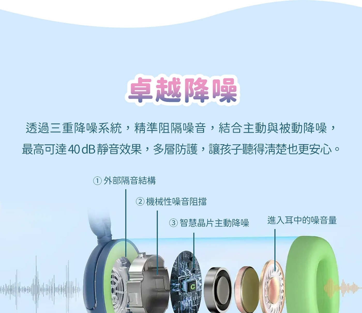 iClever BTH20媒體推薦