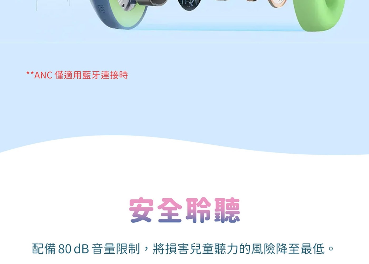 iClever BTH20最佳平價兒童降噪耳機