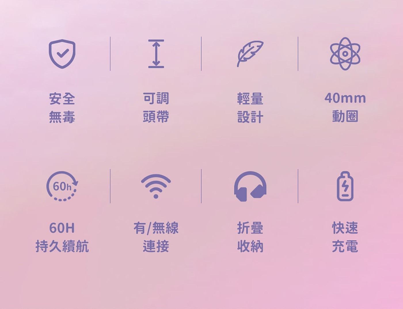 iClever BTH21 炫光無線兒童耳機RGB炫彩貓耳造型聽力保護