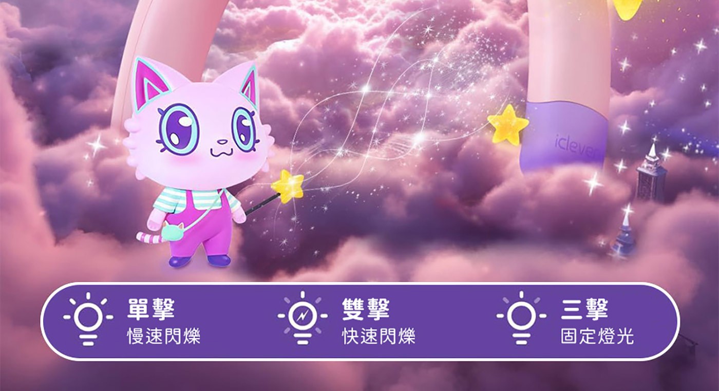 iClever BTH21 炫光無線兒童耳機折疊收納可調頭帶