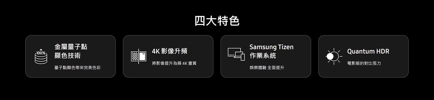 Samsung 65 吋 QLED 4K AI 量子智慧顯示器 & Samsung 3.1聲道 兩件式家庭劇院含重低音2. 金屬量子點顯色技術
