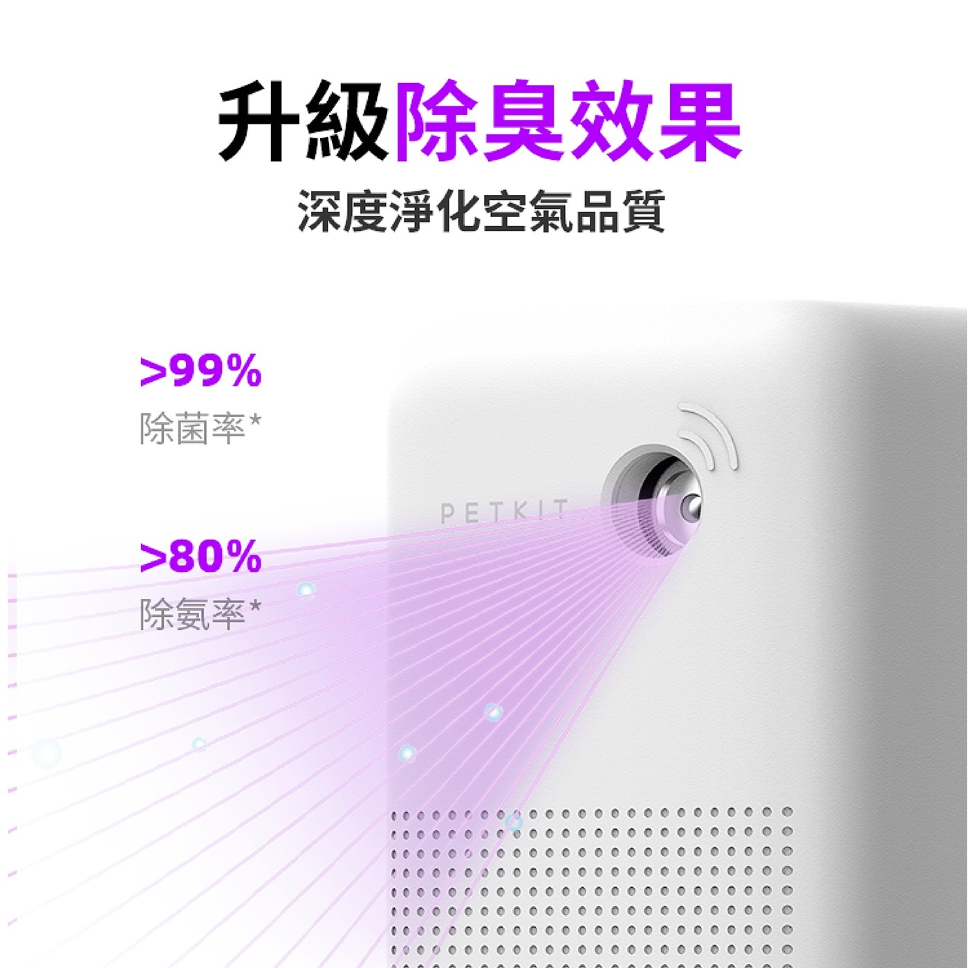 升級除臭效果深度淨化空氣品質