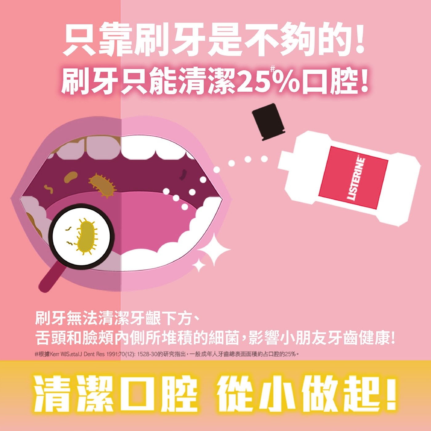 李施德霖兒童漱口水 莓果口味．幫助去除牙菌斑