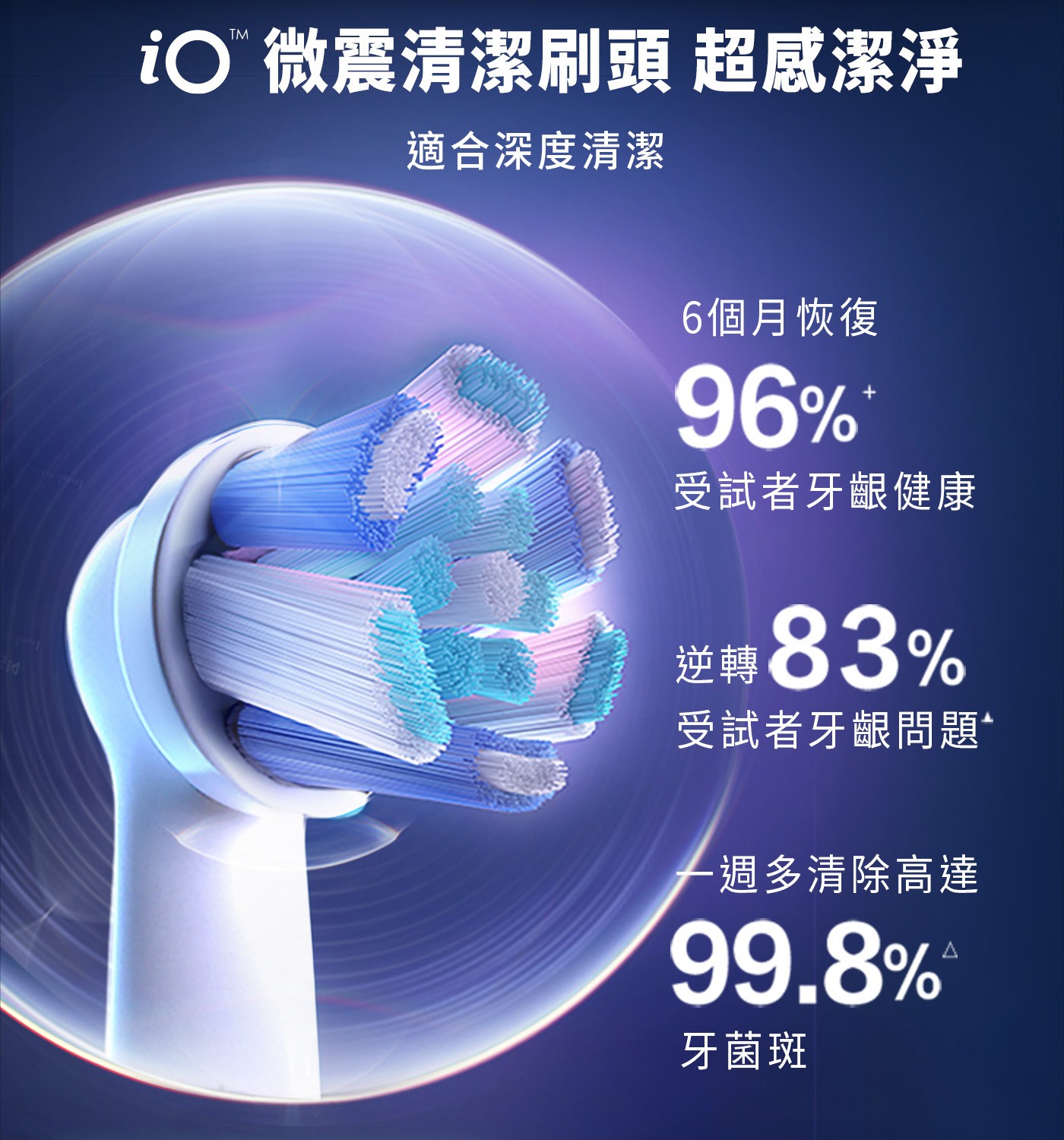 僅適用 OralBi微磁電動牙刷 全球牙醫第1推薦牙刷品牌