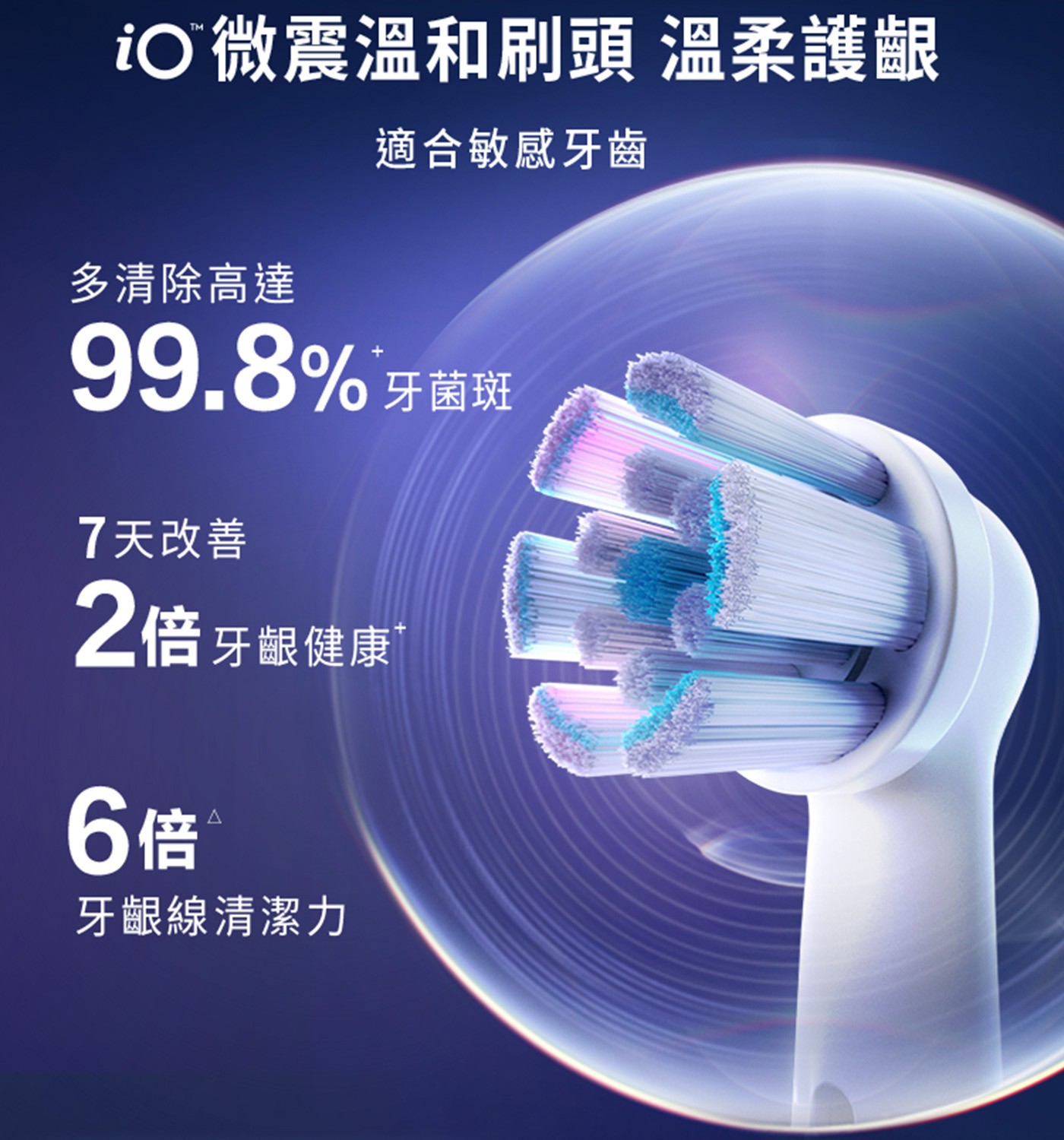 16°交叉刷毛 配合交叉型毛束設計貼合齒面弧度深入清潔