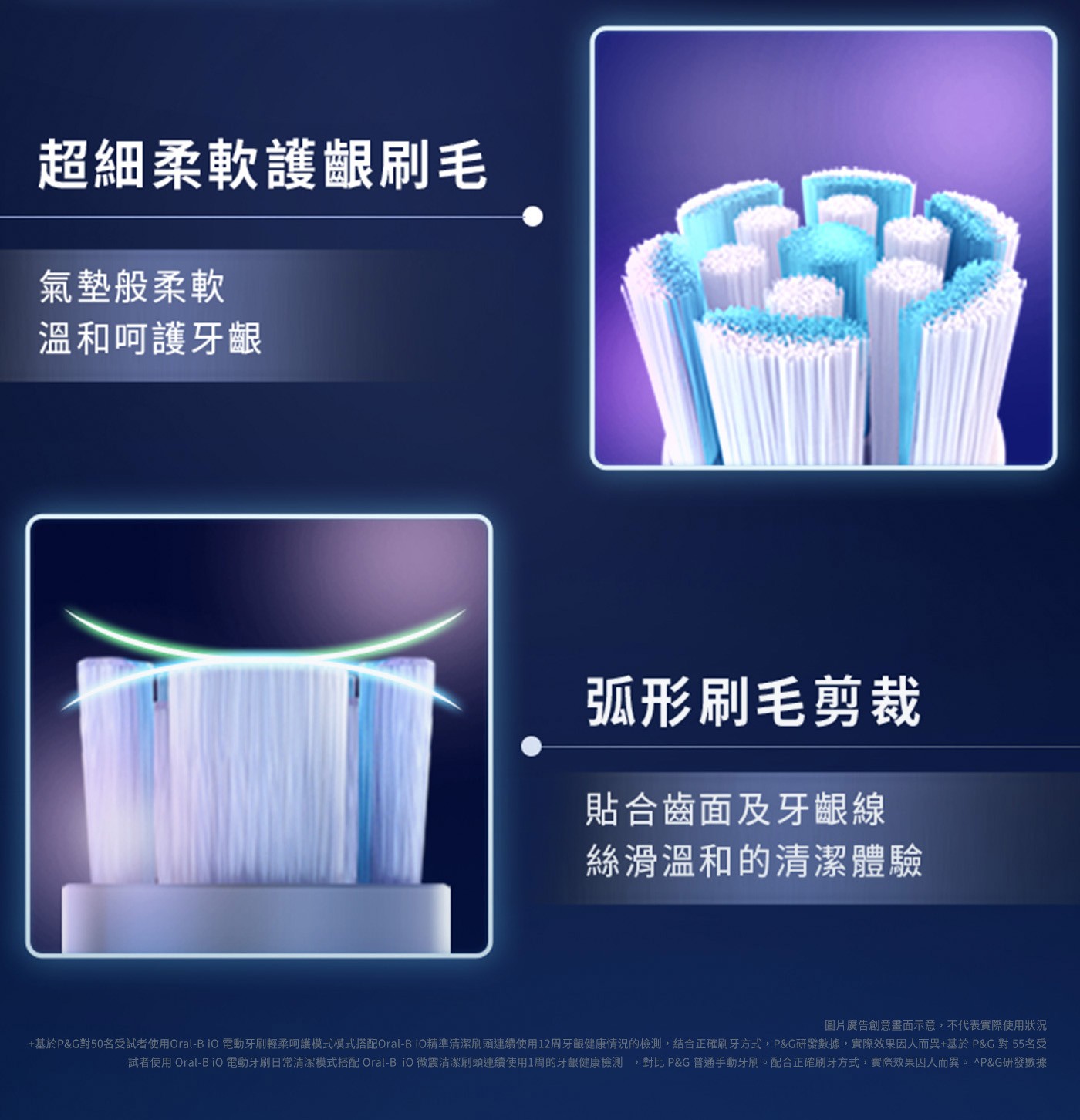 超細柔軟護齦刷毛 氣墊般柔軟溫和呵護牙齦