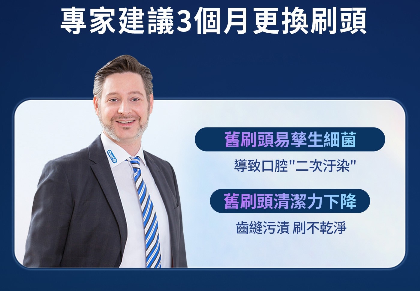 弧形刷毛剪裁 貼合齒面及牙齦線 絲滑溫和的清潔體驗