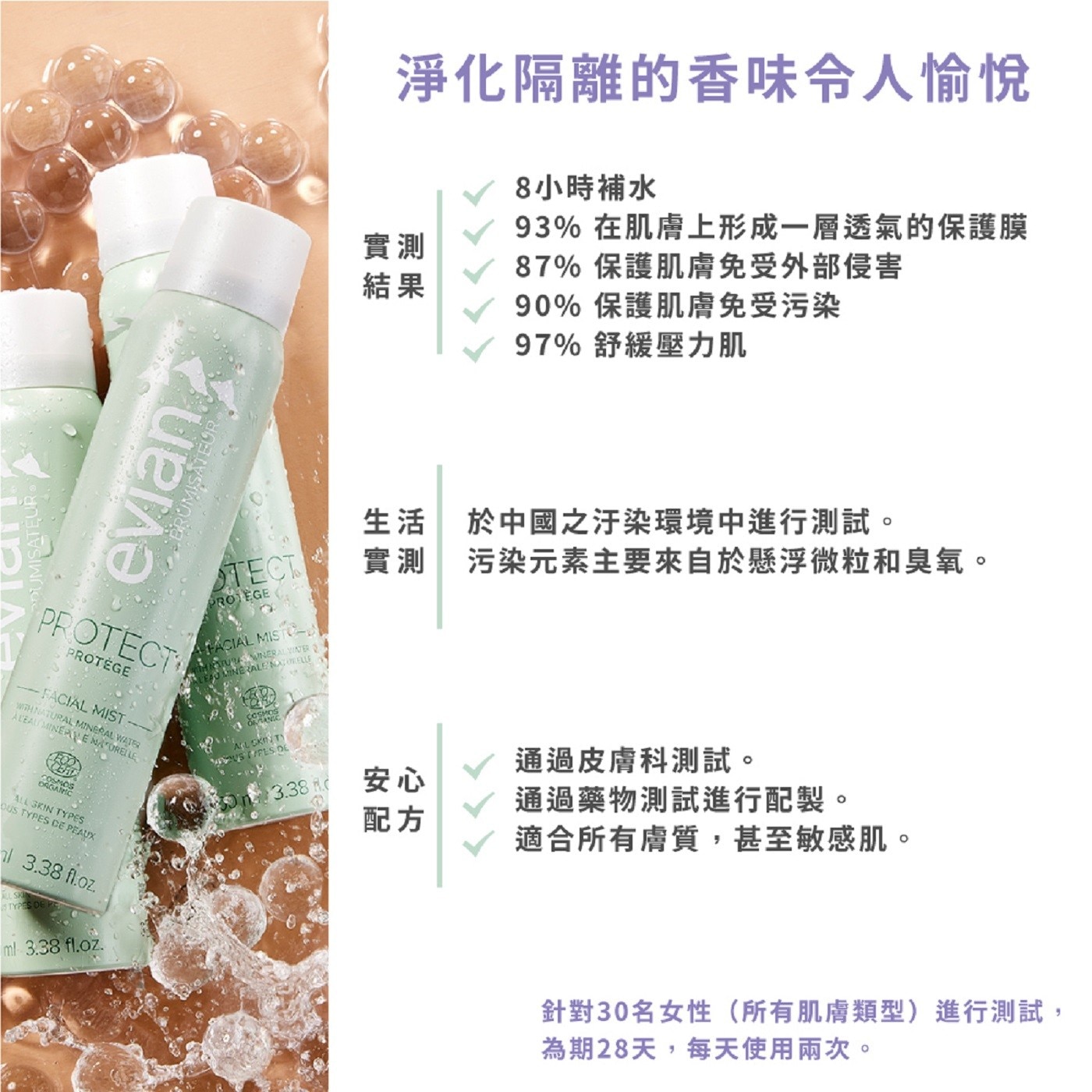 evian 超導活膚礦泉淨化隔離噴霧 100毫升 X 2入 防止外部環境帶來的侵害、抗污染