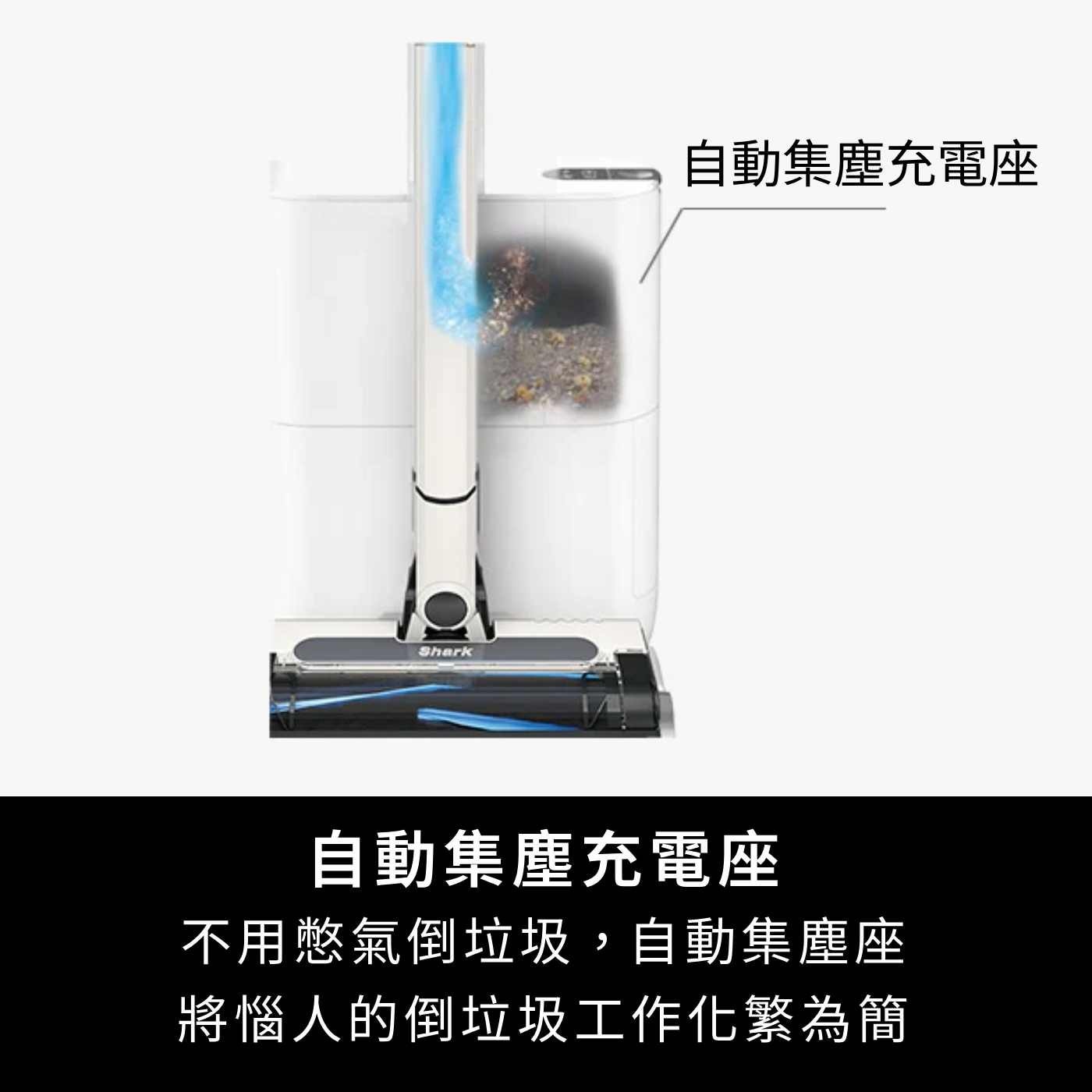 自動集塵底座可儲存30天灰塵，減少清理頻率。