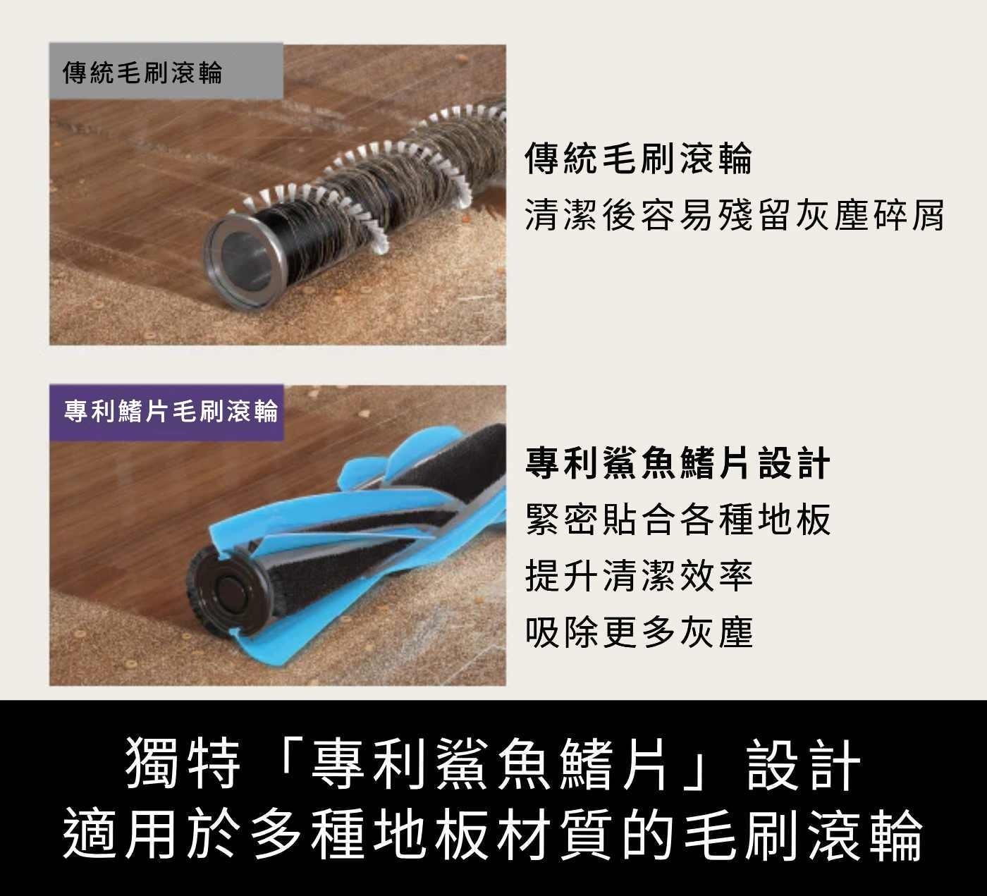 機身輕量約1.9公斤，手持模式使用更輕鬆。