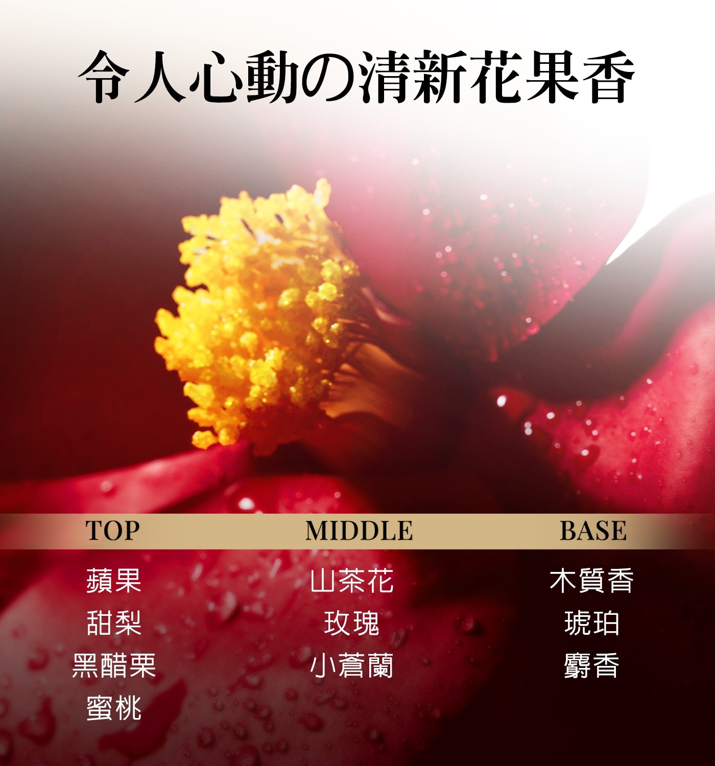 令人心動清新花果香