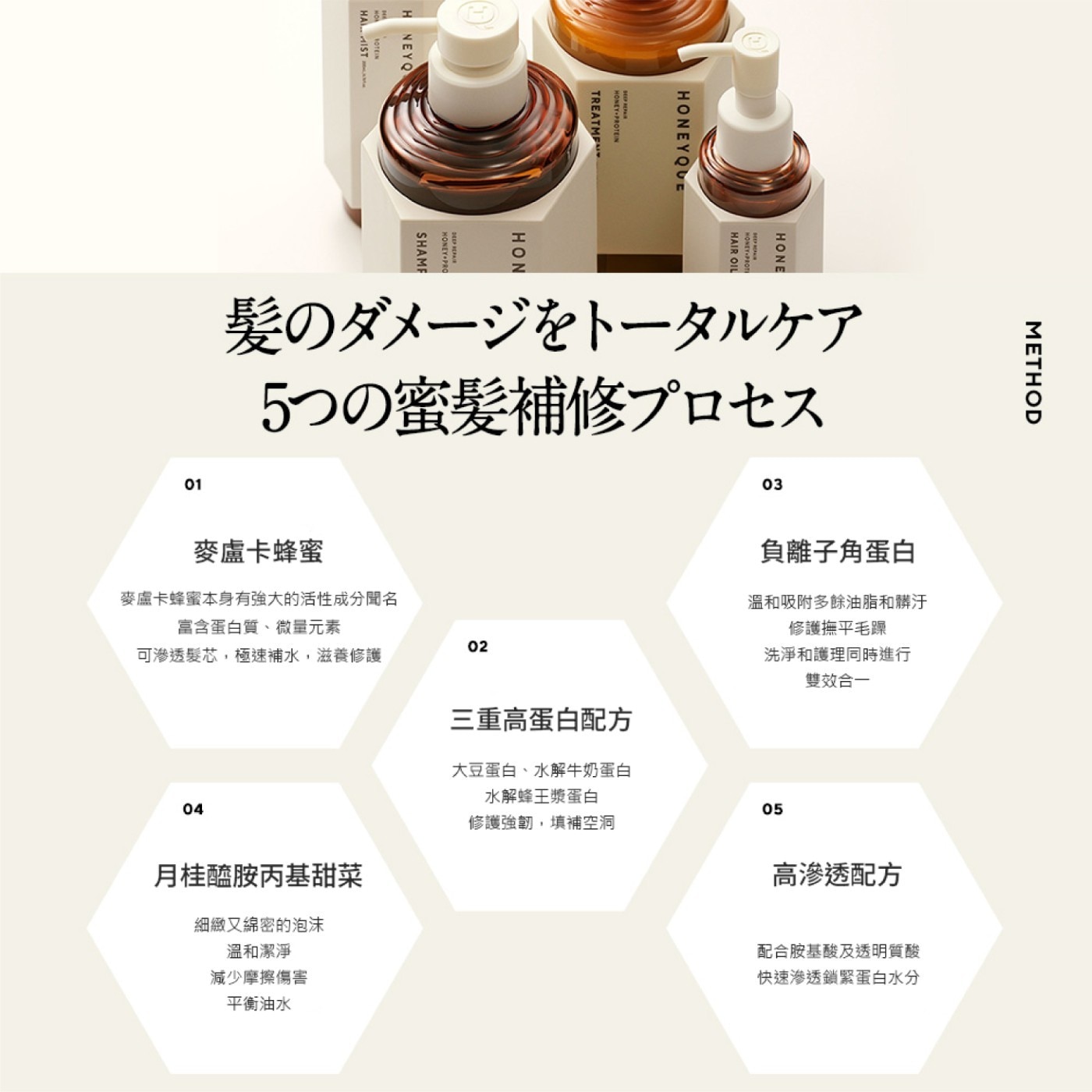 蜂蜜水潤豐盈洗髮精．麥盧卡蜂蜜鎖水配方