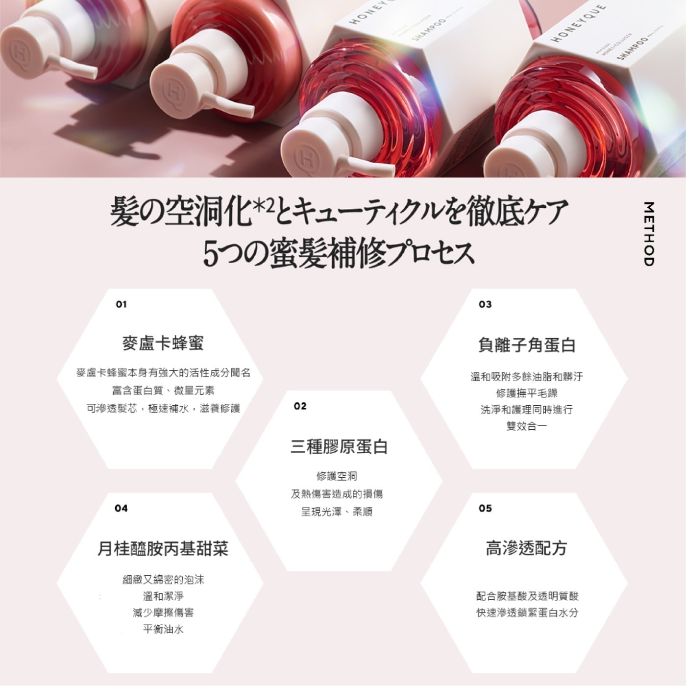膠原蛋白光澤洗髮精 ．膠原蛋白成分賦予活力光彩