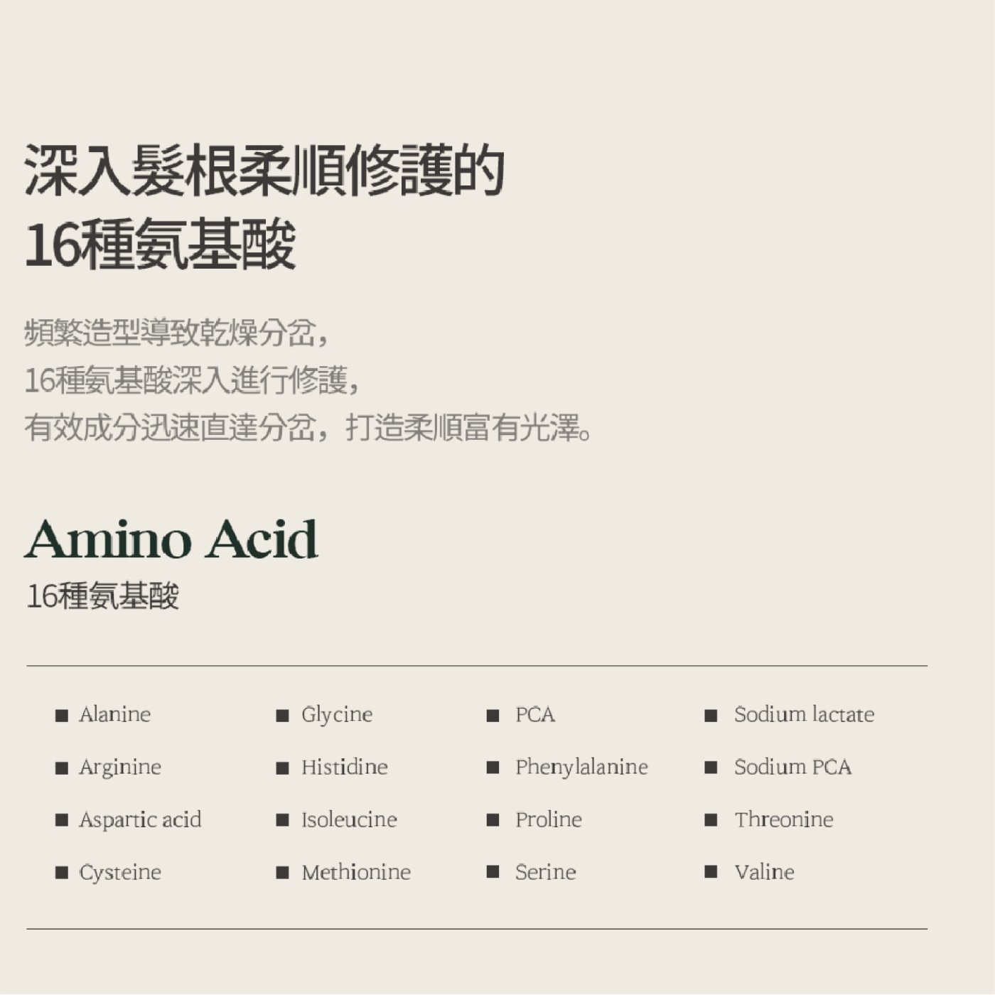 NARD 頭皮深層淨化洗髮精．果酸(AHA)＆水楊酸(BHA)
