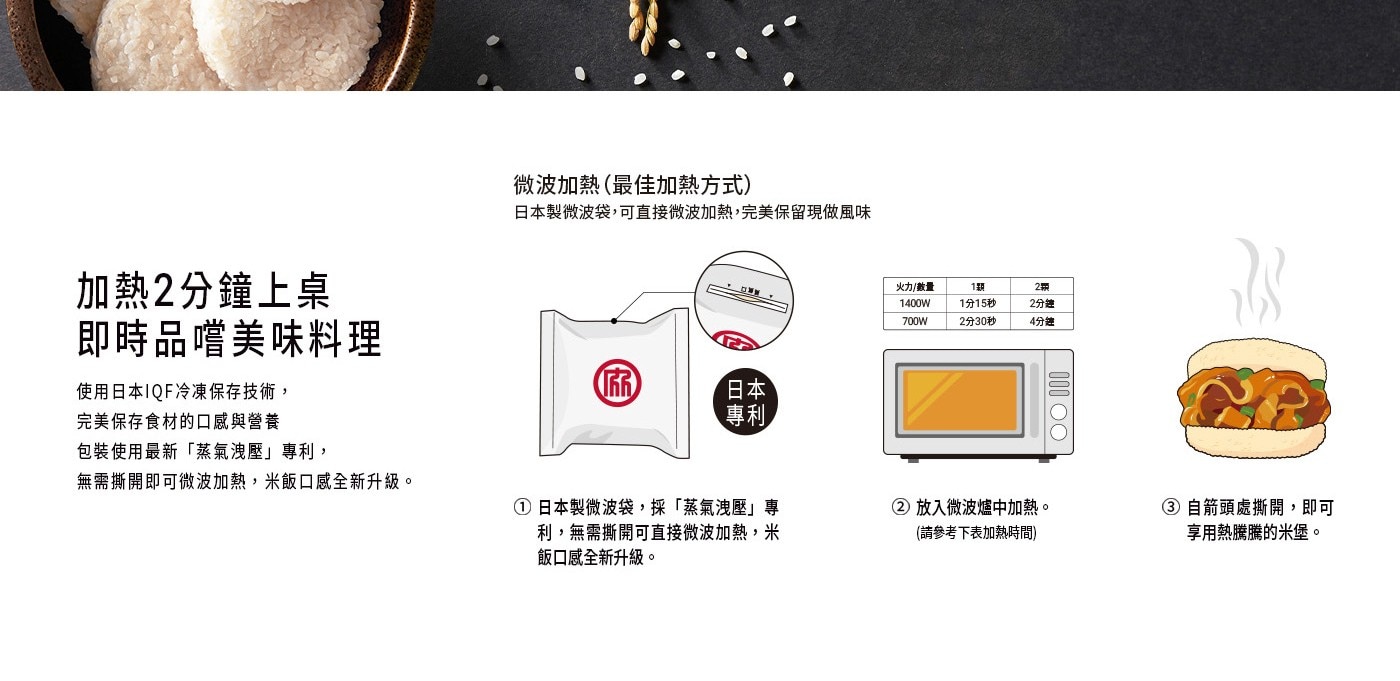 加熱2分鐘上桌 即時品嚐美味料理 使用日本IQF冷凍保存技術, 完美保存食材的口感與營養 包裝使用最新「蒸氣洩壓」專利, 微波加熱最佳加熱方式 日本製微波袋,可直接微波加熱...