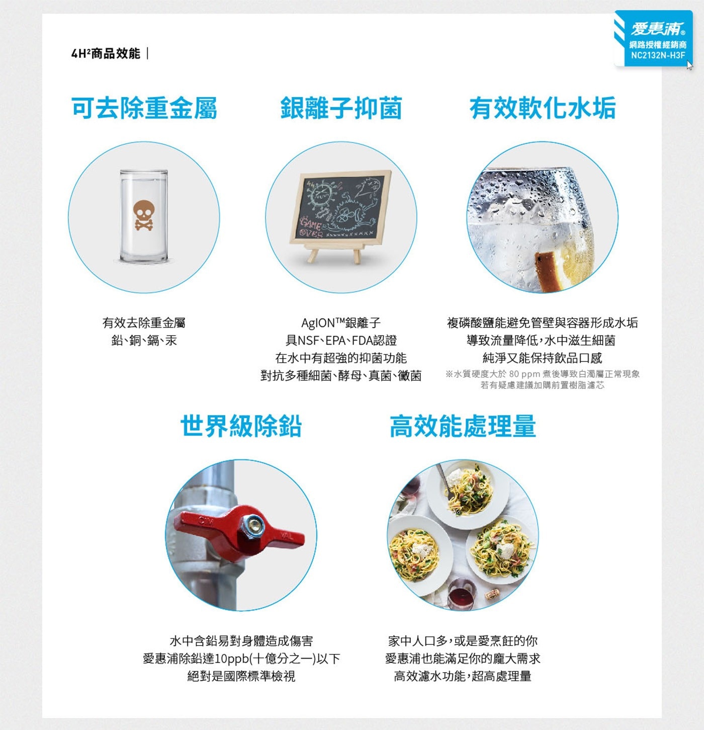 4H2商品效能可去除重金屬銀離子抑菌有效軟化水垢exGAMEOVER爱惠浦網路授權經銷商NC2132N-H3F有效去除重金屬鉛銅鎘汞AglONTTM銀離子具NSFEPAFDA認證在水中有超