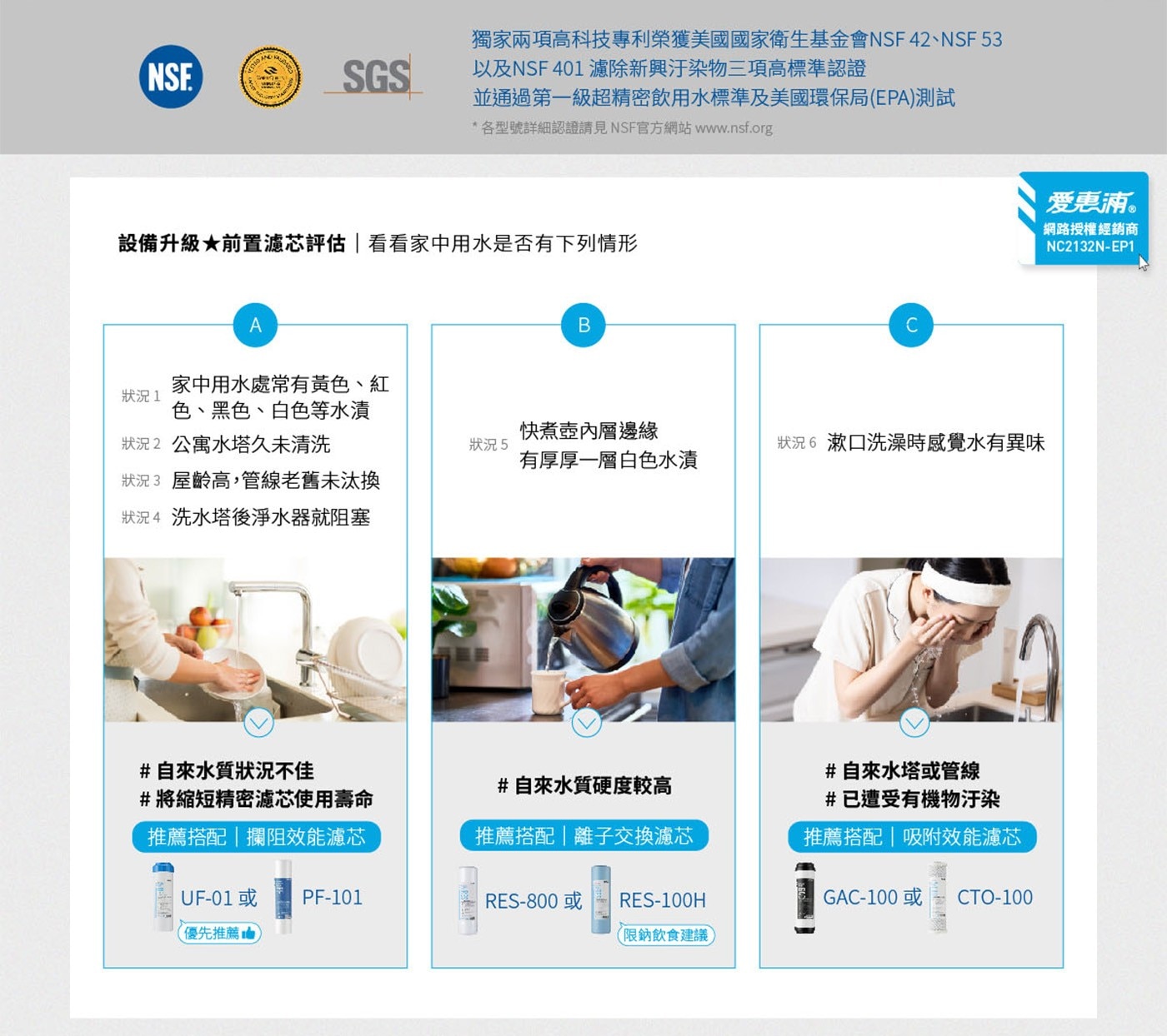 NSE.DANCCanu獨家兩項高科技專利榮獲美國國家衛生基金會NSF42、NSF53SGS以及NSF401濾除新興汙染物三項高標準認證並通過第一級超精密飲用水標準及美國環保局EPA測試各型號詳細認證