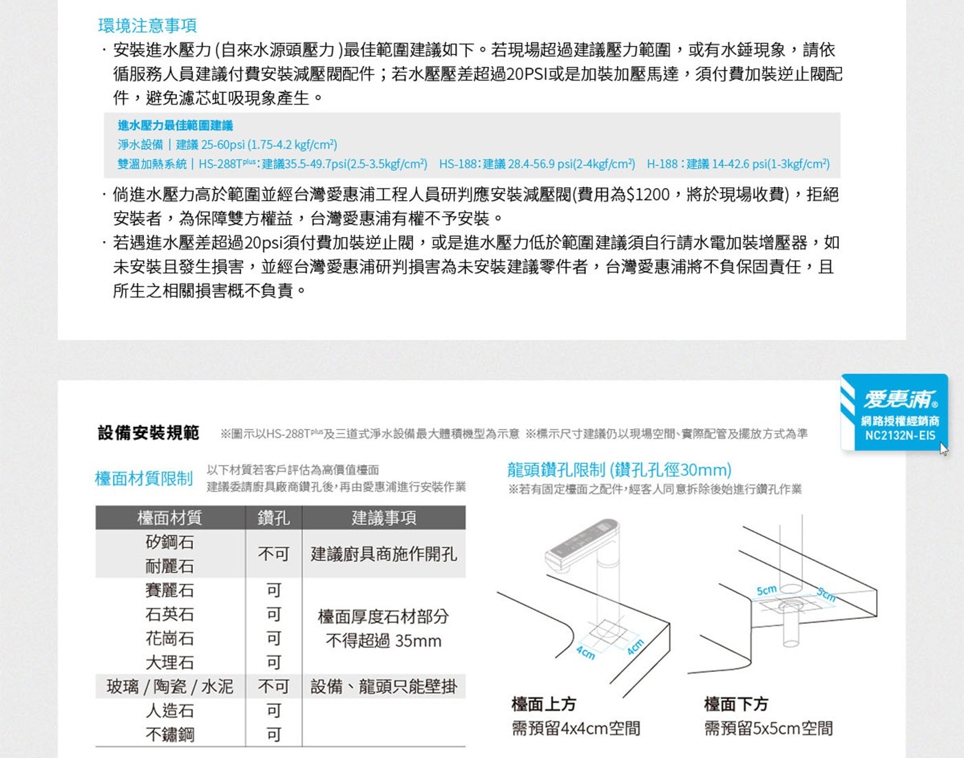 環境注意事項安裝進水壓力自來水源頭壓力最佳範圍建議如下。若現場超過建議壓力範圍,或有水錘現象,請依循服務人員建議付費安裝減壓閥配件;若水壓壓差超過20PSI或是加裝加壓馬達,須付費加裝逆止閥配件,避免