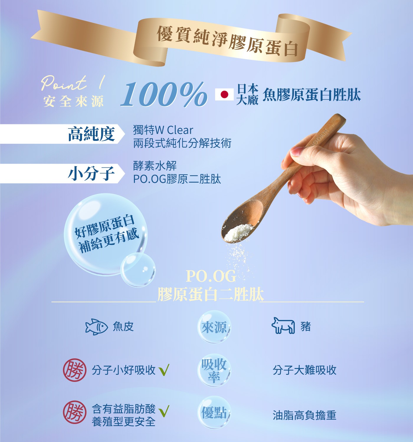 米森 膠原搖搖膠原搖搖-無調味+C 5.5公克 X 38包●日本PO.OG二胜肽膠原蛋白