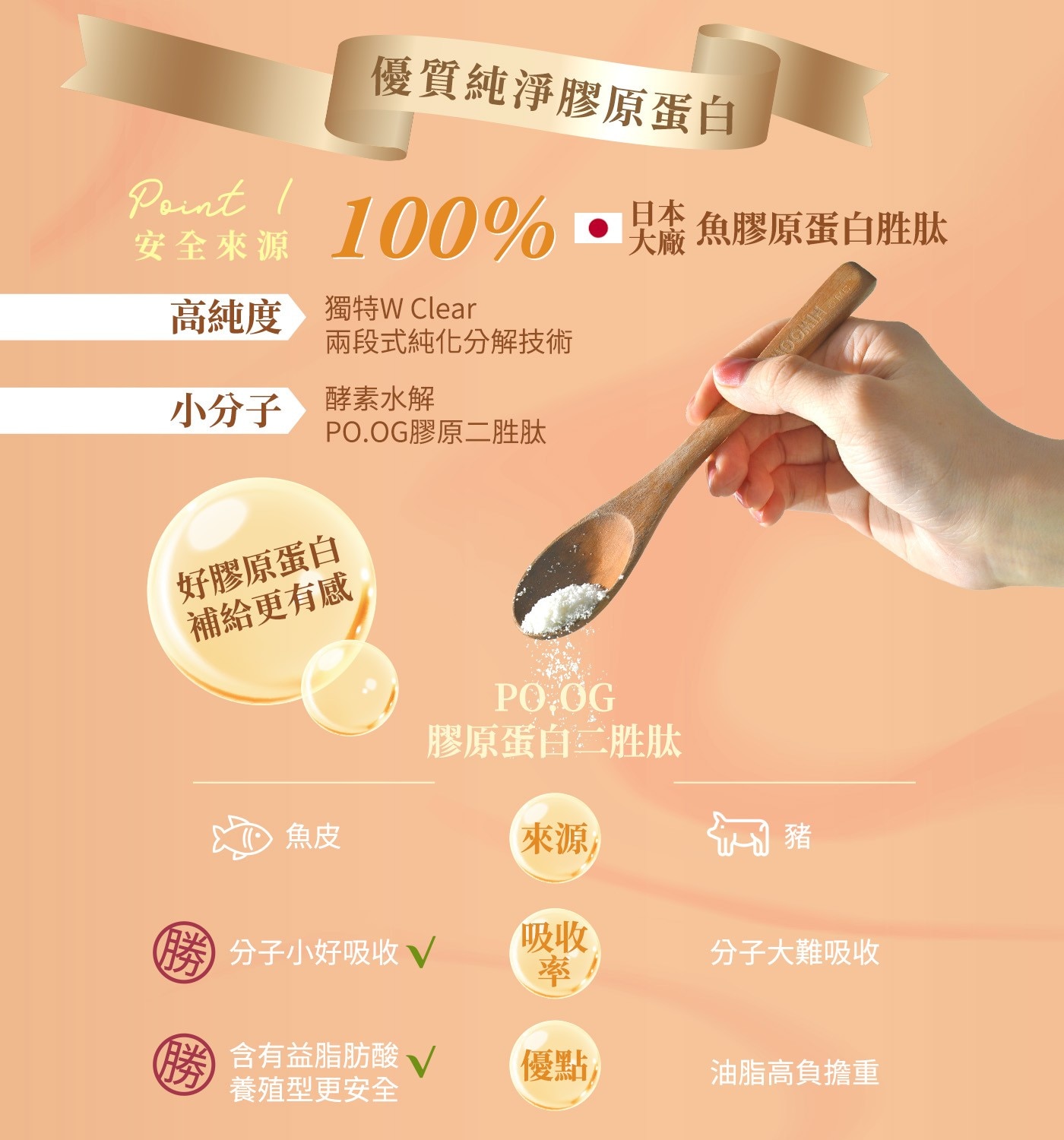 米森 膠原搖搖-檸檬黑咖啡 7公克 X 30包●植物來源維生素C