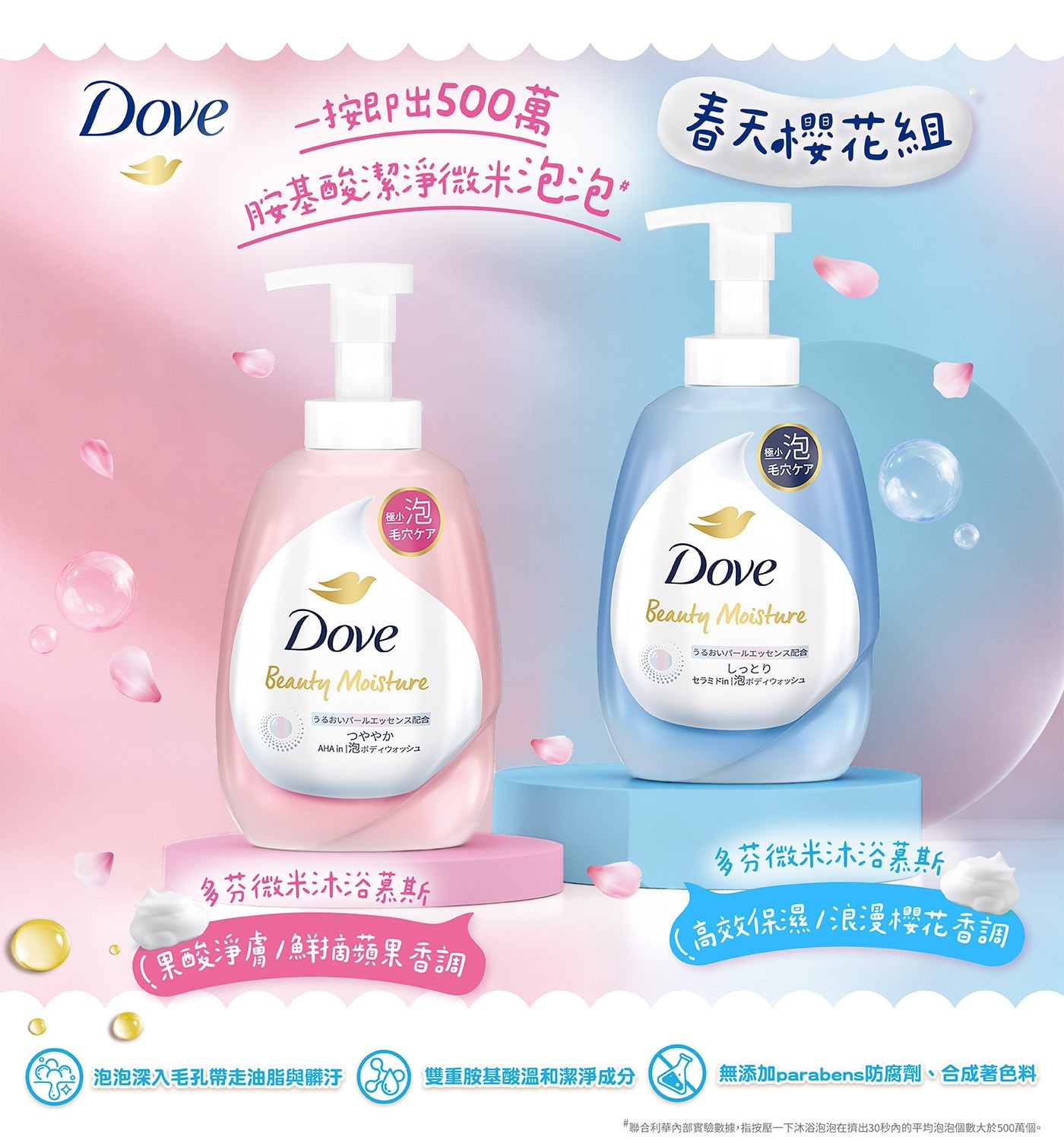 泡泡深入毛孔帶走油脂與髒汙 雙重胺基酸溫和潔淨成分 無添加parabens防腐劑、合成著色料