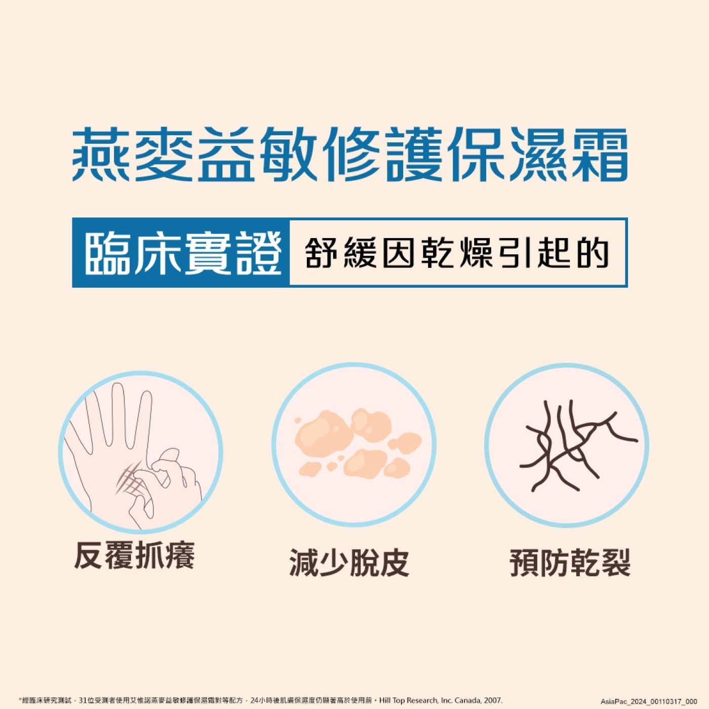 燕麥益敏修護保濕霜 臨床實證 舒緩因乾燥引起的 反覆抓癢 減少脫皮 預防乾裂