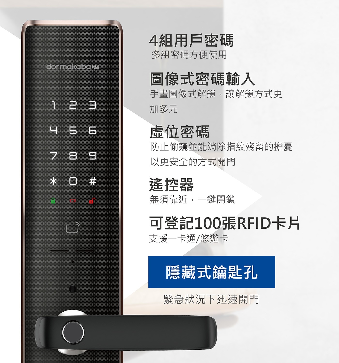 10 dormakaba 4組用戶密碼 多組密碼方便使用 圖像式密碼輸入 1 2 3