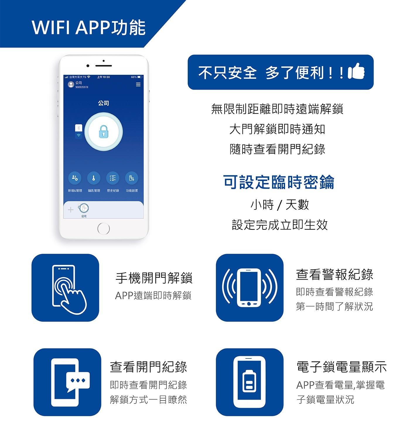4 全方位推拉把手 1握式指紋感應 輕鬆推拉即開 緊急接電功能 9V鹼性電池 可註冊組數