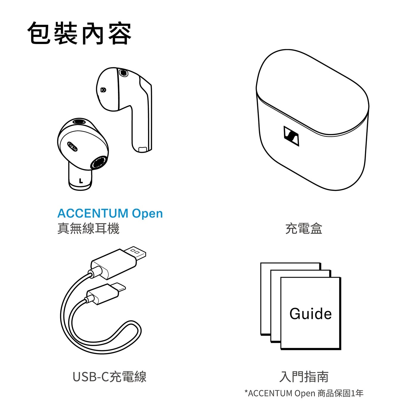 包裝內容 ACCENTUM Open 真無線耳機 USB-C充電線 充電盒 Guide 入門指南 ACCENTUM 商品保固1年