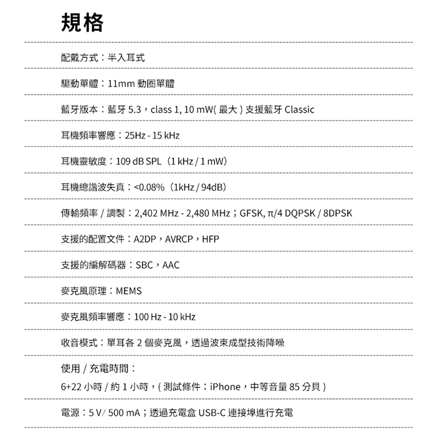 規格 配戴方式半入耳式 驅動單體11mm 動圈單體 藍牙版本