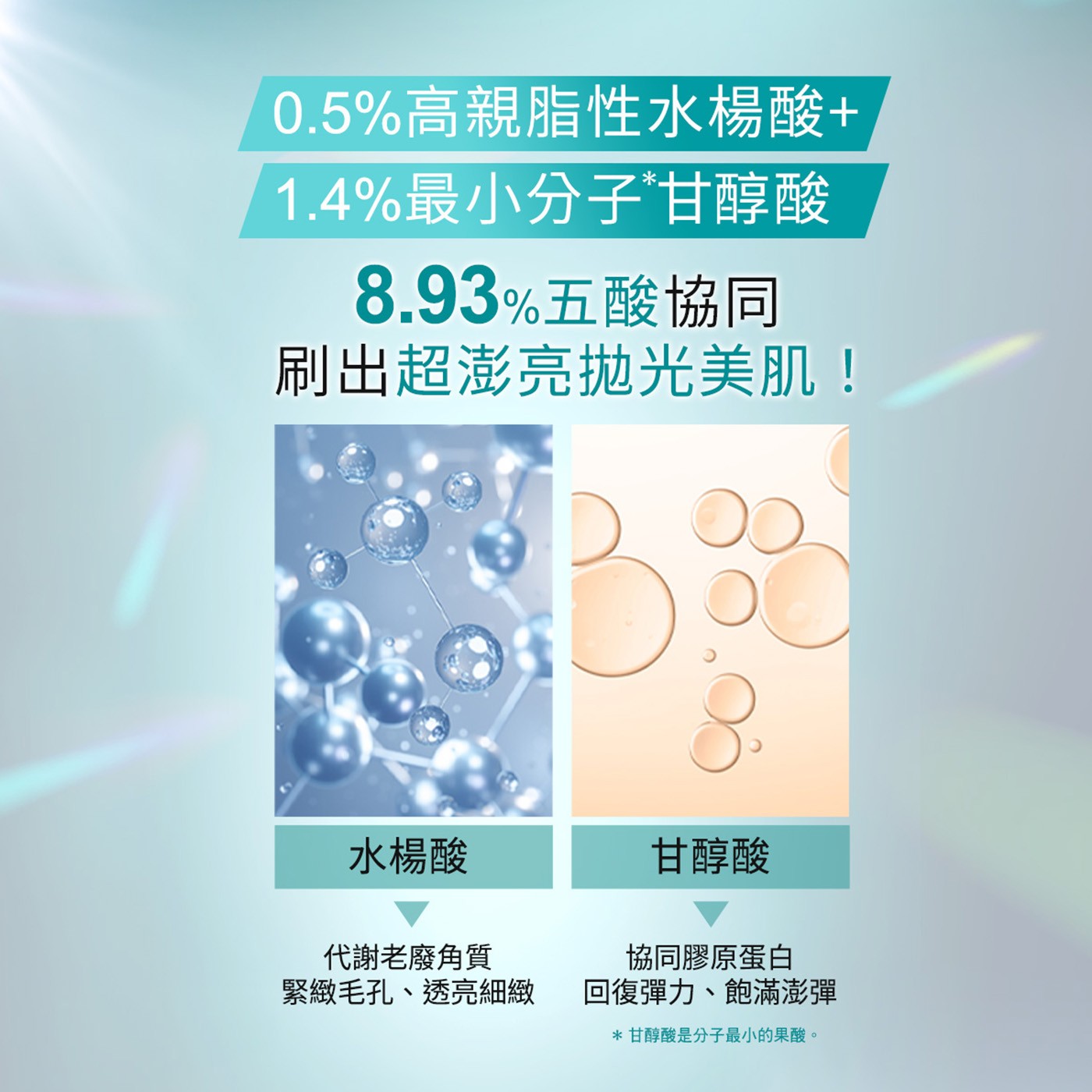 霓淨思5酸拋光澎亮精華 30 毫升 X 3入 0.5%高親脂性水楊酸，透亮細緻