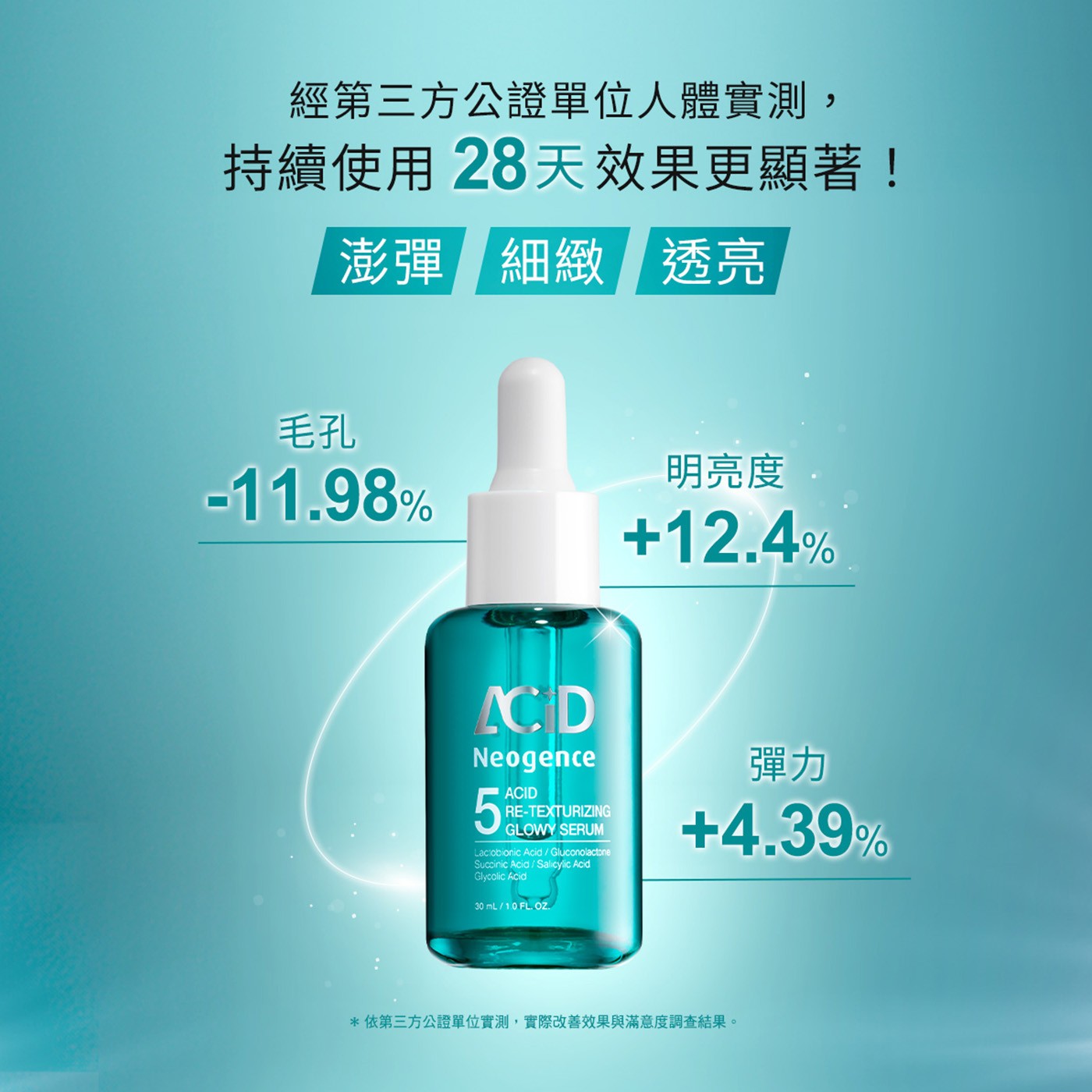 霓淨思5酸拋光澎亮精華 30 毫升 X 3入 1.4%最小分子**甘醇酸，飽滿澎彈